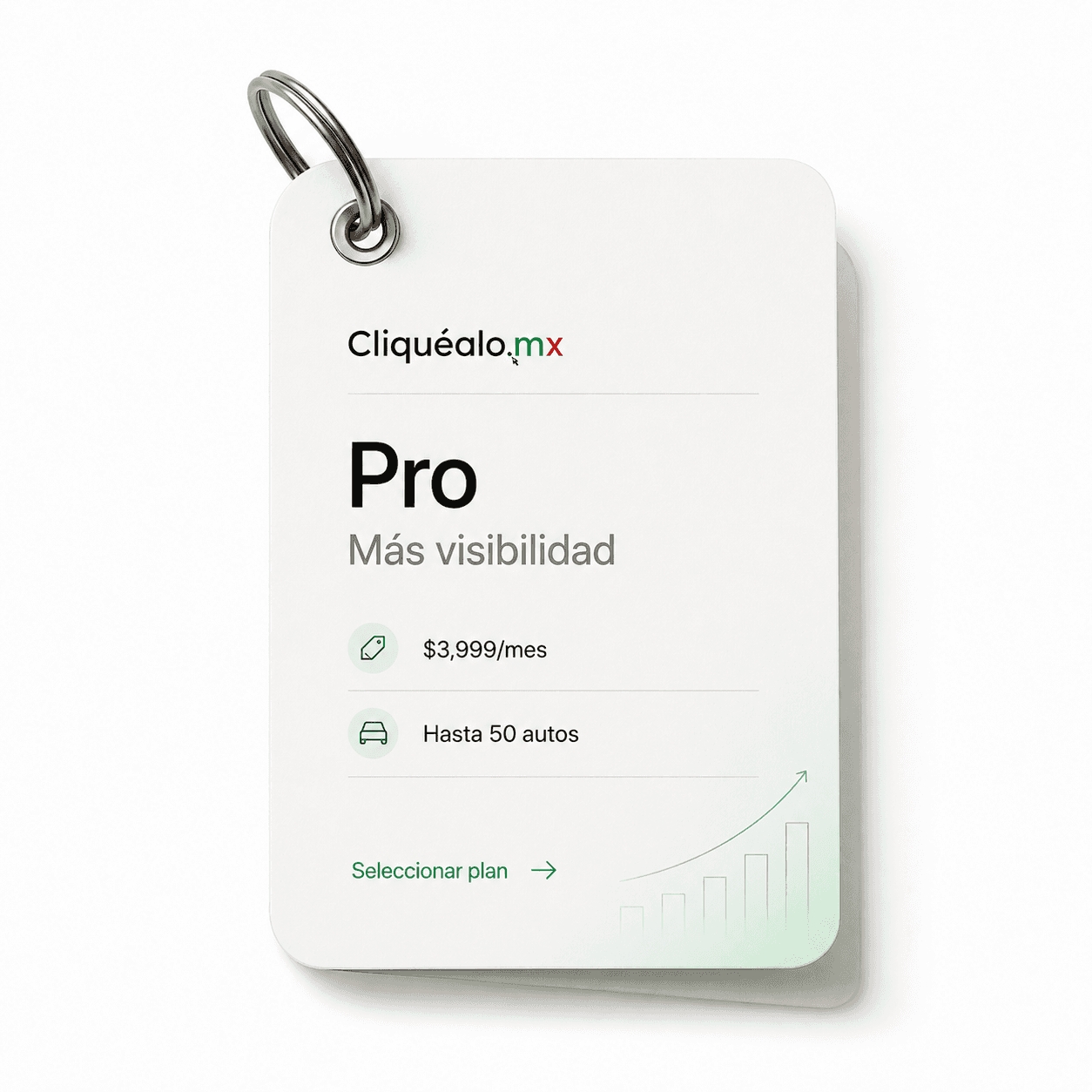 Etiqueta del paquete Pro de Cliquealo.mx